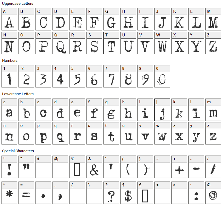 Underwood 1913 Font Character Map