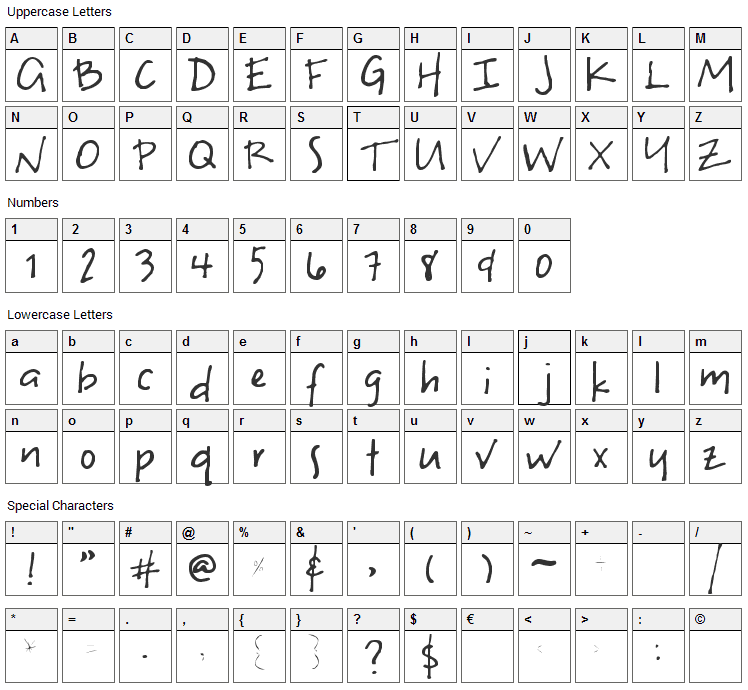 Uneven Font Character Map