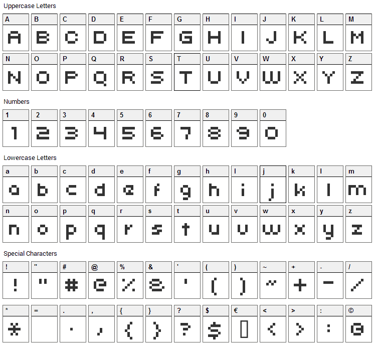 Uni 05_x Font Character Map