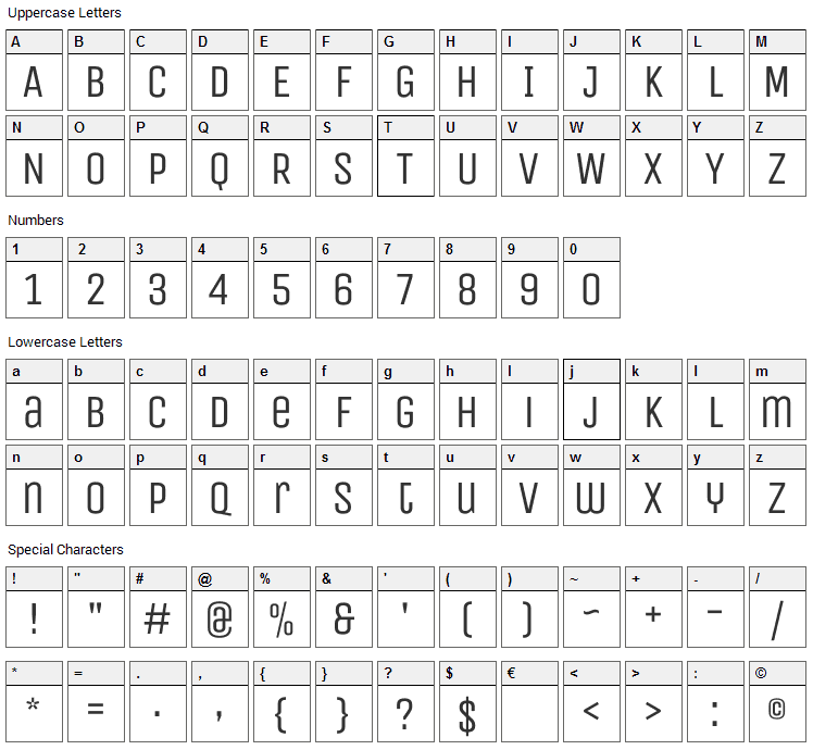 Unica One Font Character Map