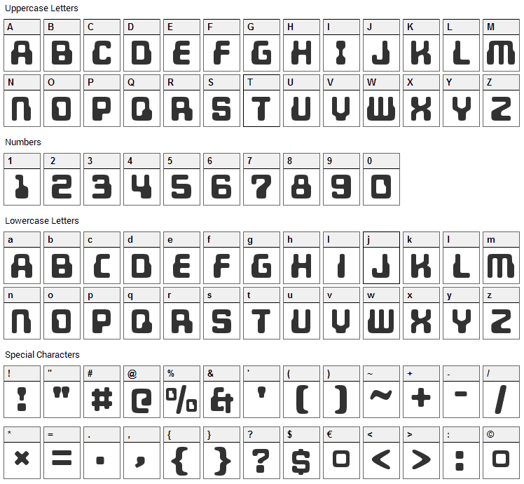 Unicephalon Font Character Map