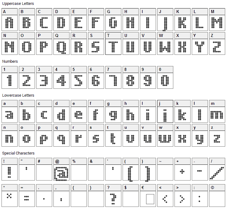 Unintended Font Character Map