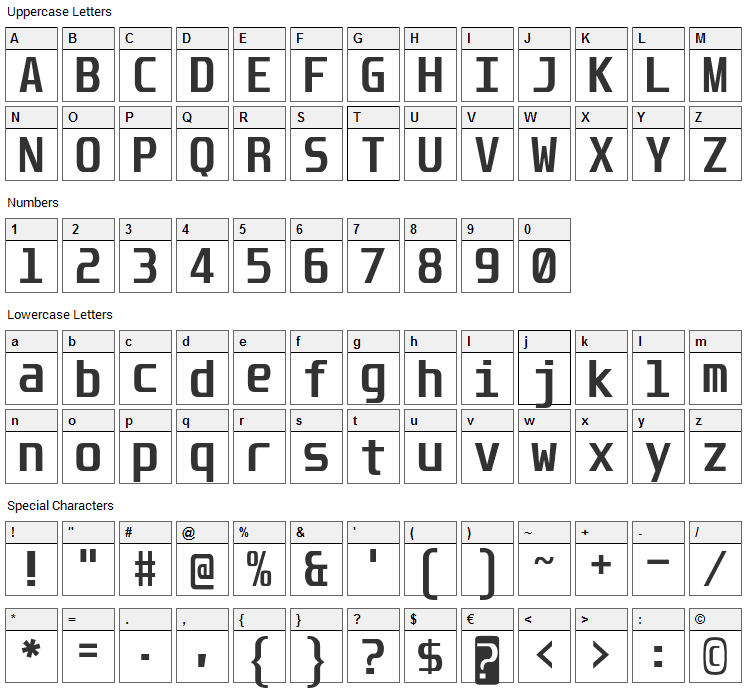 Unispace Font Character Map