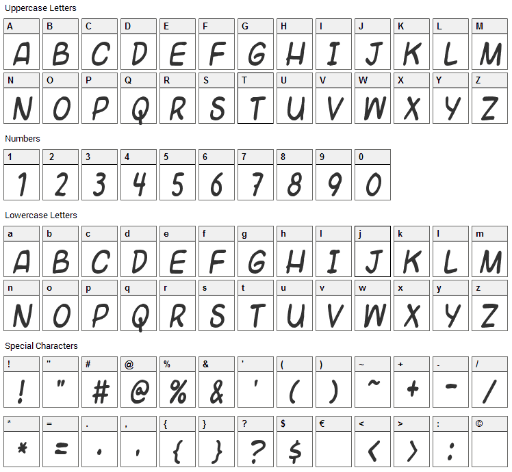 Universal Fruitcake Font Character Map