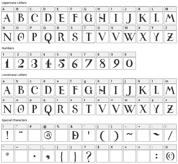 Universitas Studii Salamantini Font Character Map