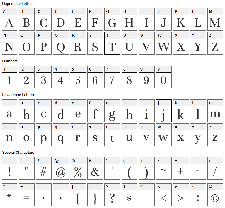 Unna Font Character Map