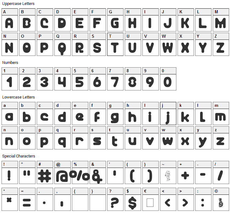 Unocide Font Character Map