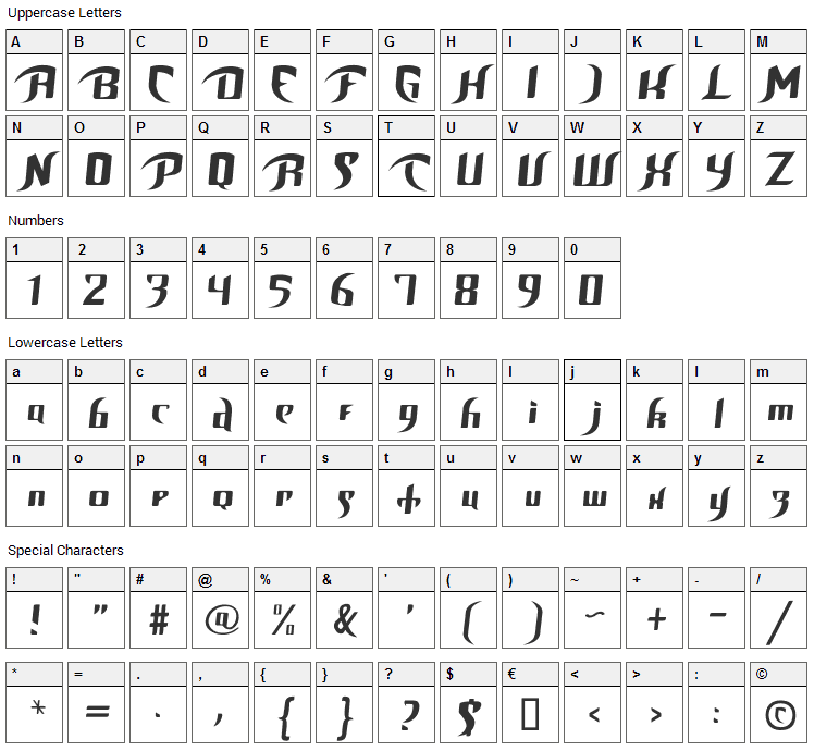 Unofficial BoP Font Character Map
