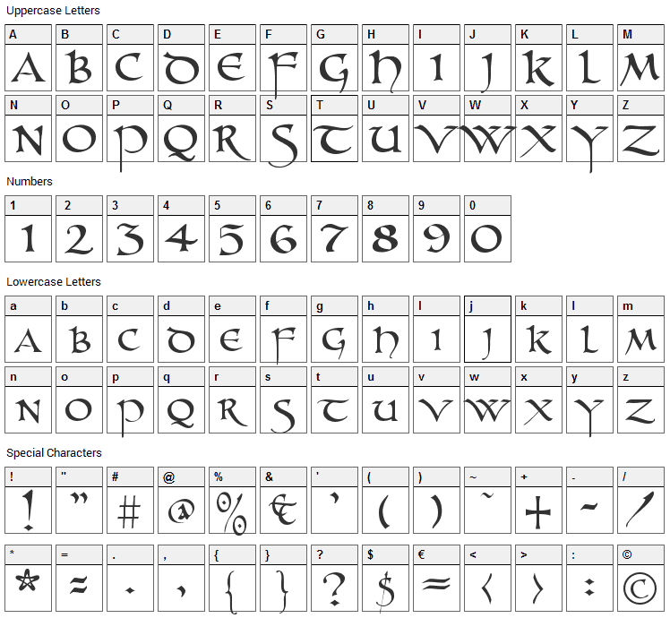 Unzialish Font Character Map