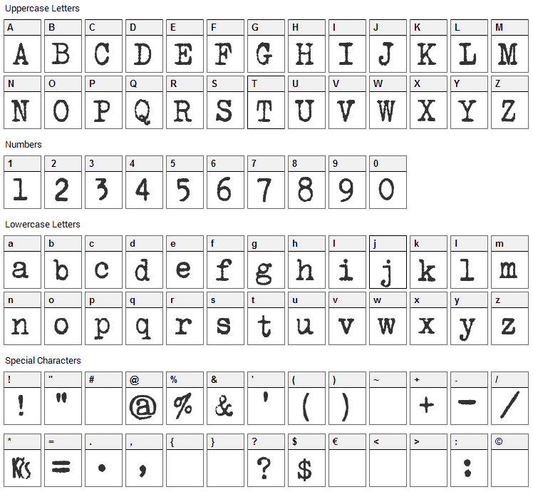 Urania Czech Font Character Map