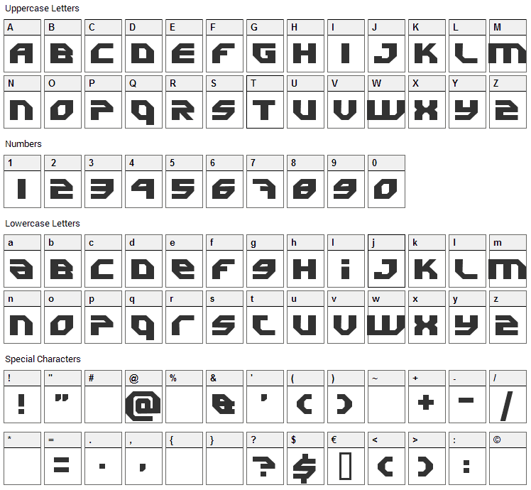 Uranium Font Character Map