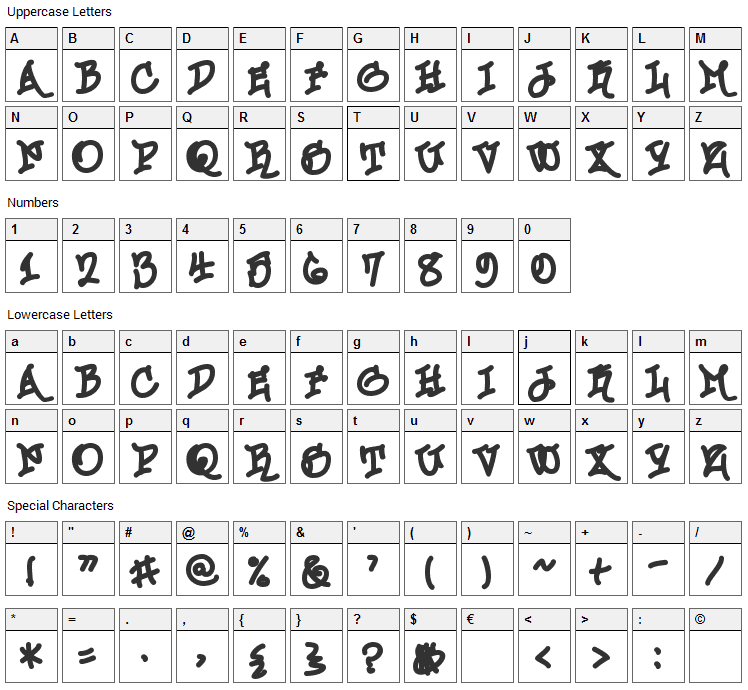 Urban Scrawl Font Character Map