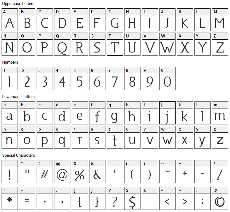 Usenet Font Character Map