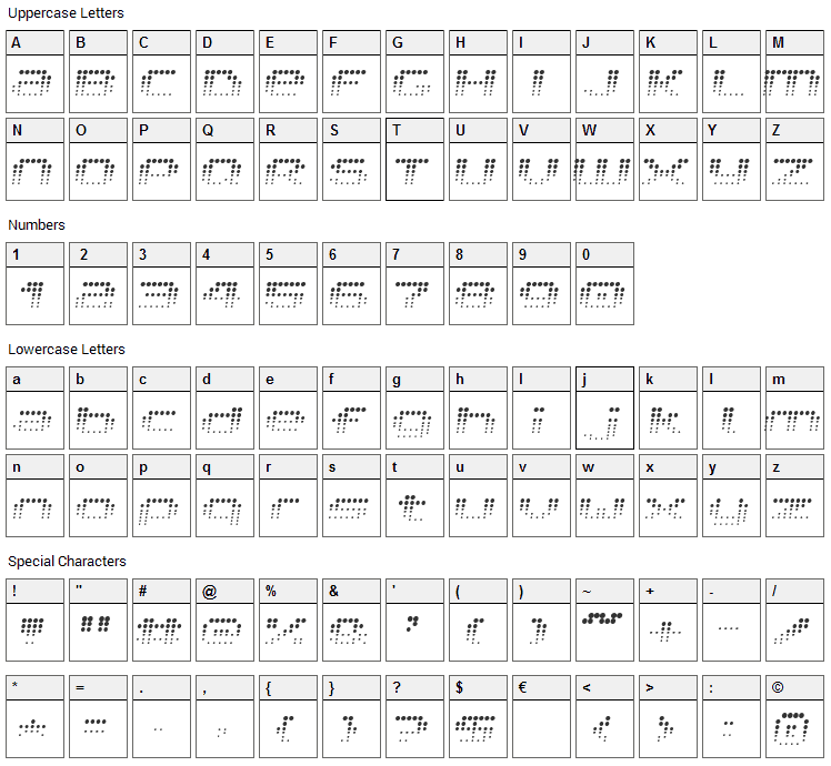 V5 Prophit Font Character Map