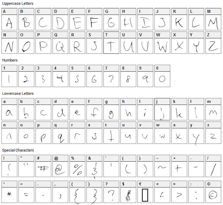 Vadims writing Font Character Map