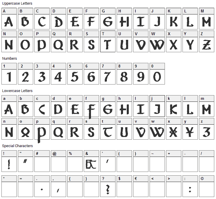 Vafthrudnir Font Character Map