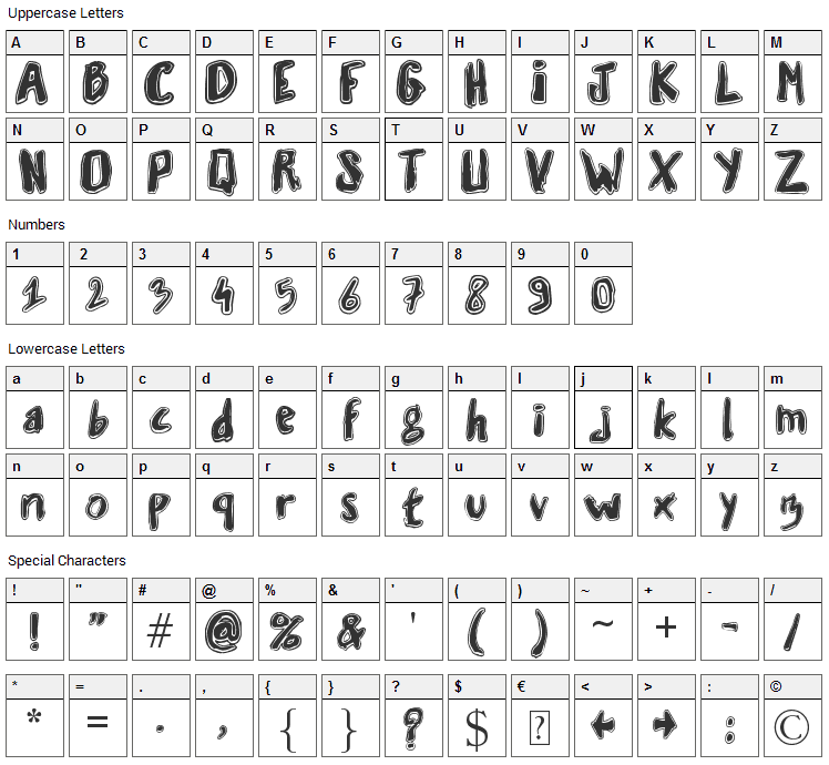 Vaille Font Character Map