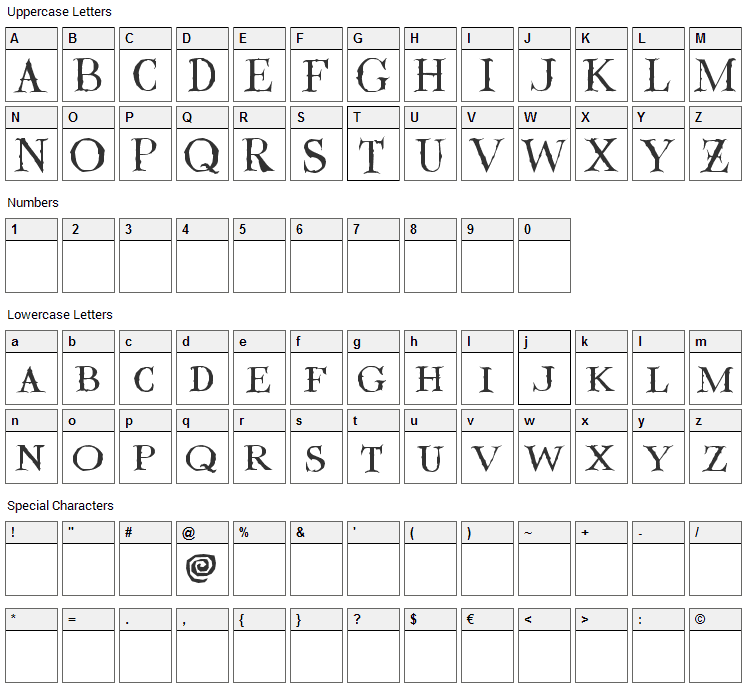 Valdemar Font Character Map