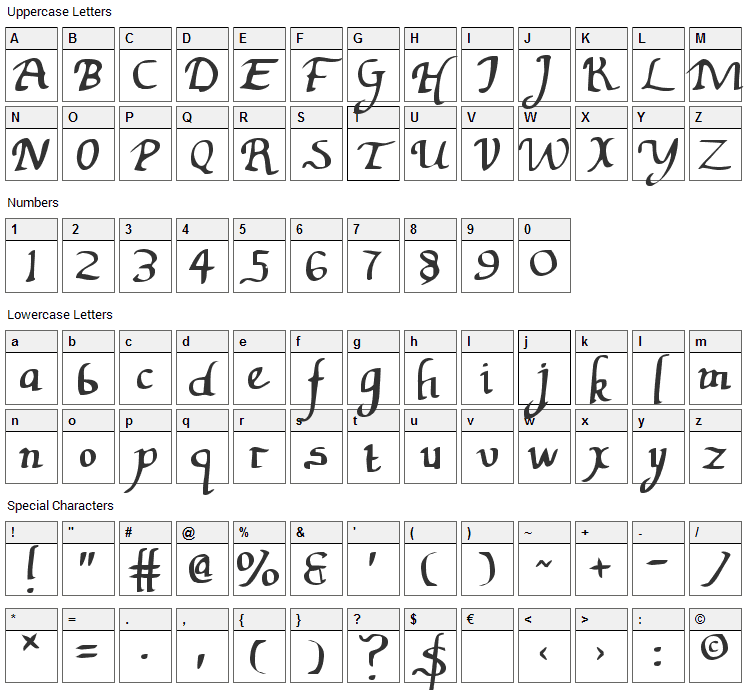 Valley Forge Font Character Map