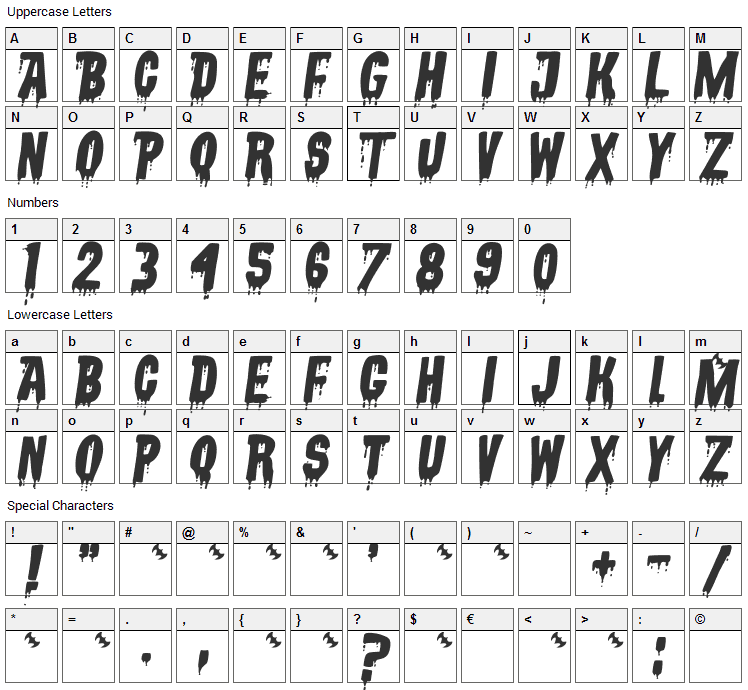 Vampyrish ABC Font Character Map