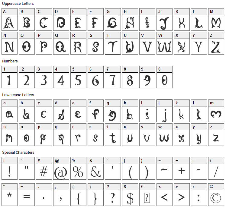 Varetix Font Character Map