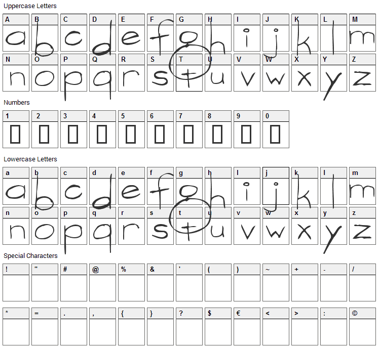 Vargas Font Character Map