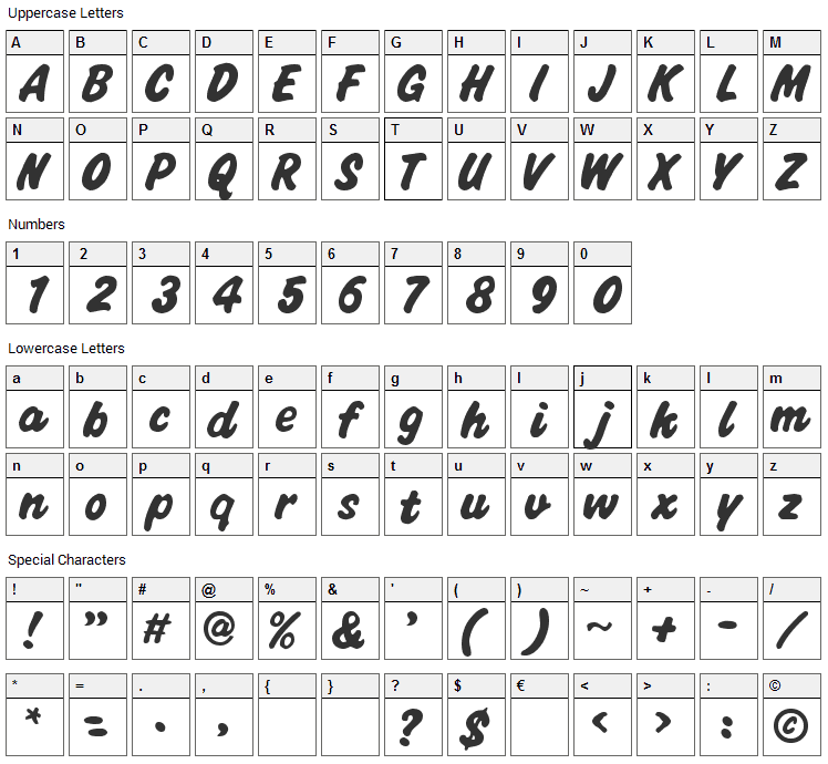 Vascon Font Character Map