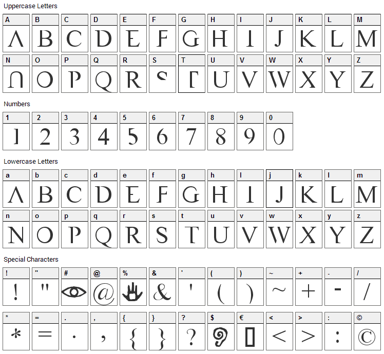 VAST Naked Font Character Map