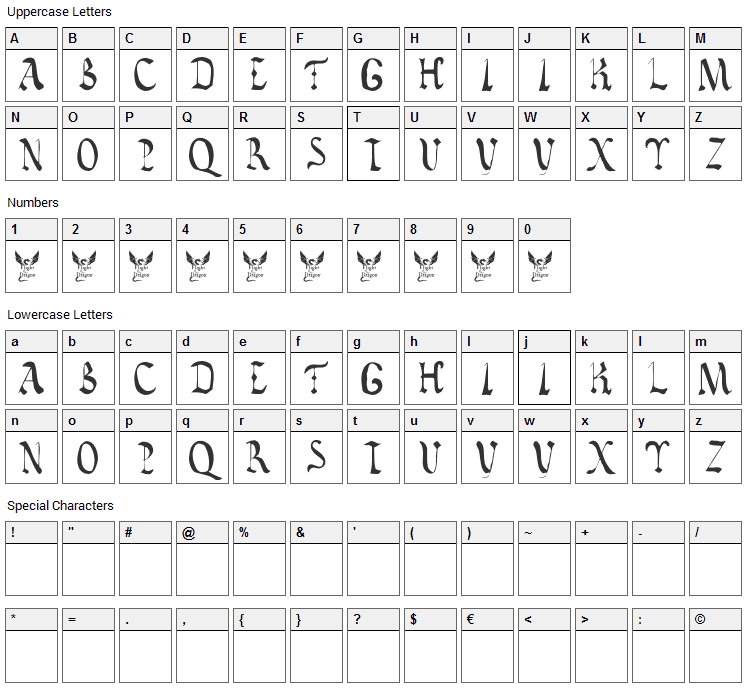 Vatican Rough Letters 8th Century Font Character Map