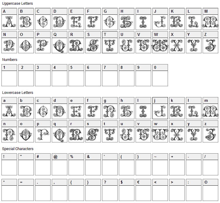 Vaticanian Initials Font Character Map