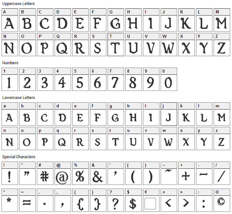 Vecna Font Character Map