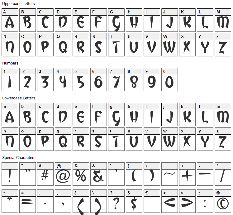 Vegas Desert Font Character Map