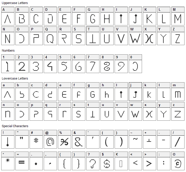 Vegesignes Font Character Map