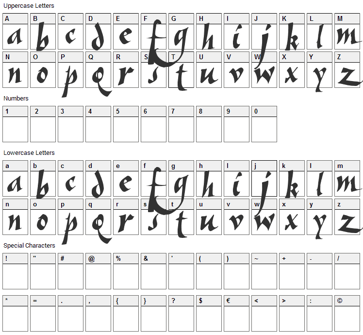 Vein Font Character Map