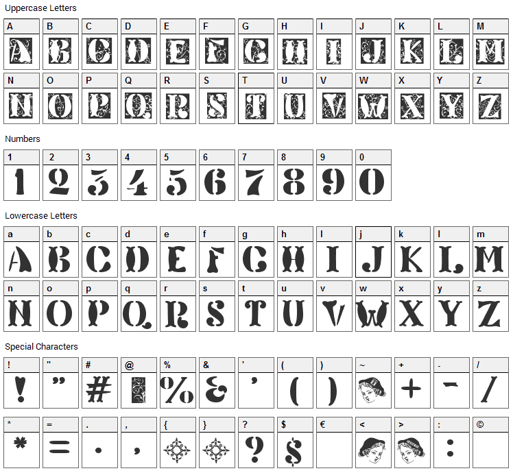 Veneto Font Character Map