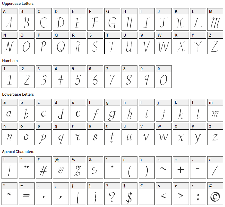 Vengeance Font Character Map