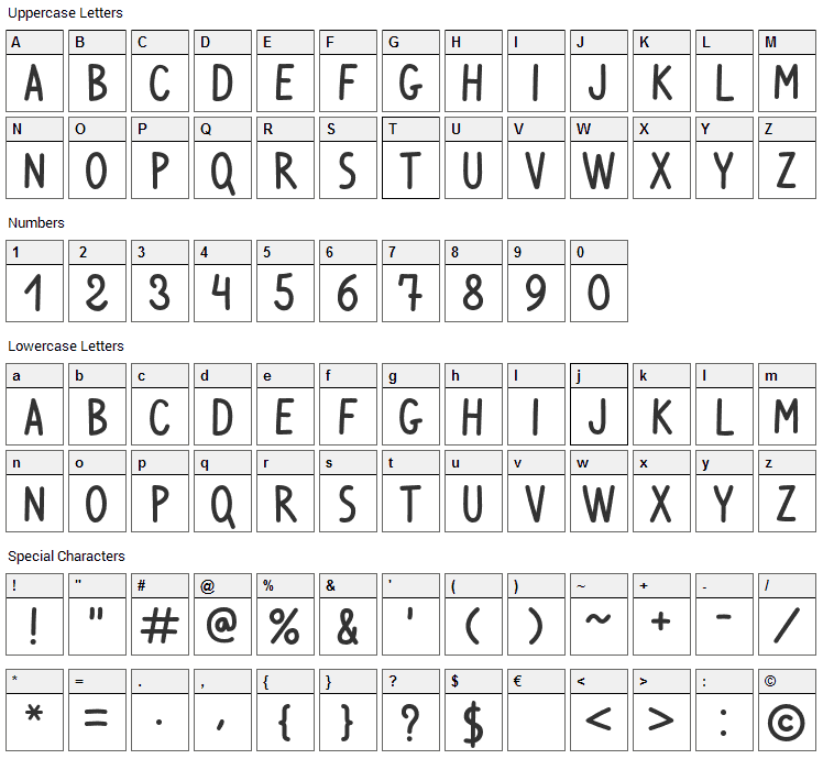 Ventura Edding Font Character Map