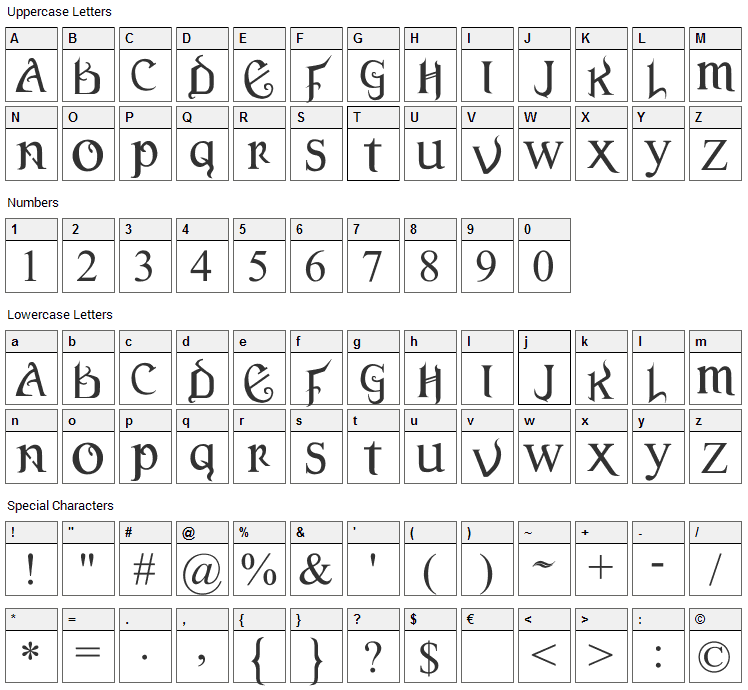 Versal Gothic Font Character Map