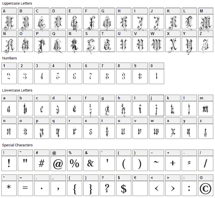 Verzierte Favorite Font Character Map