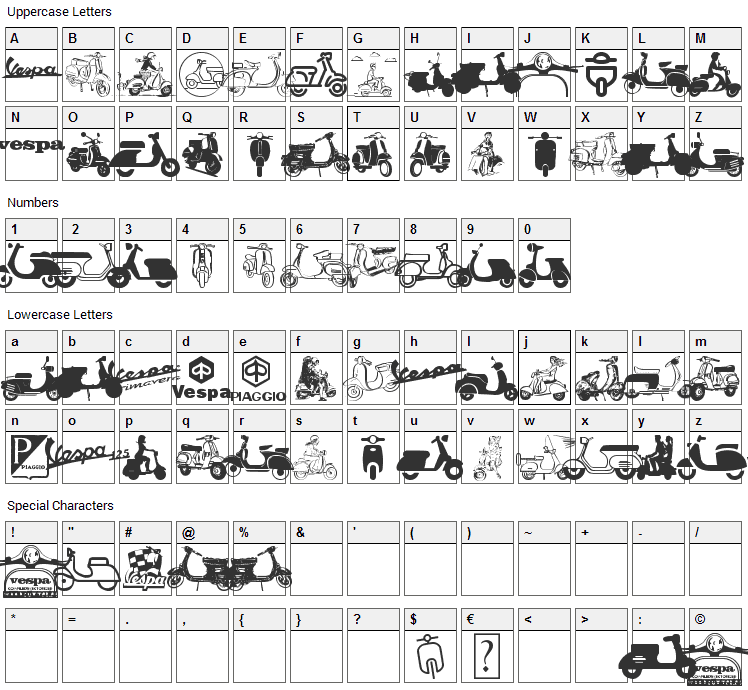 Vespa Font Character Map