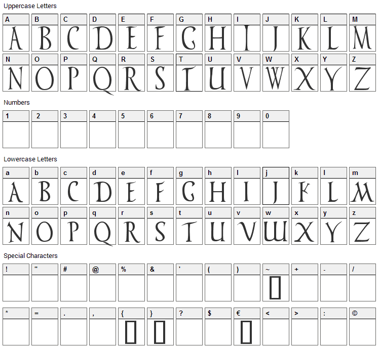 Vespasiano Font Character Map