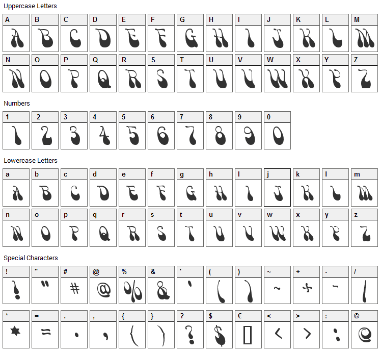 Victor Moscoso Font Character Map