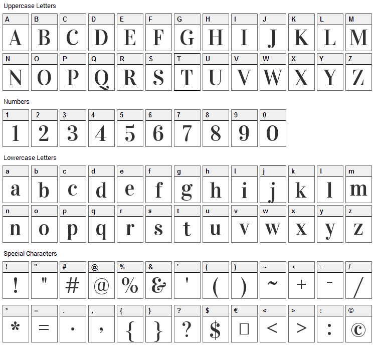 Vidaloka Font Character Map