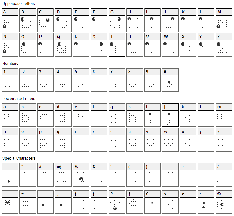 Videobeast 80s Font Character Map