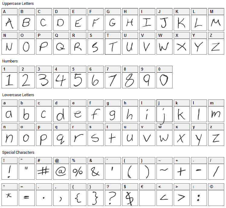 Vielkalahizo Font Character Map