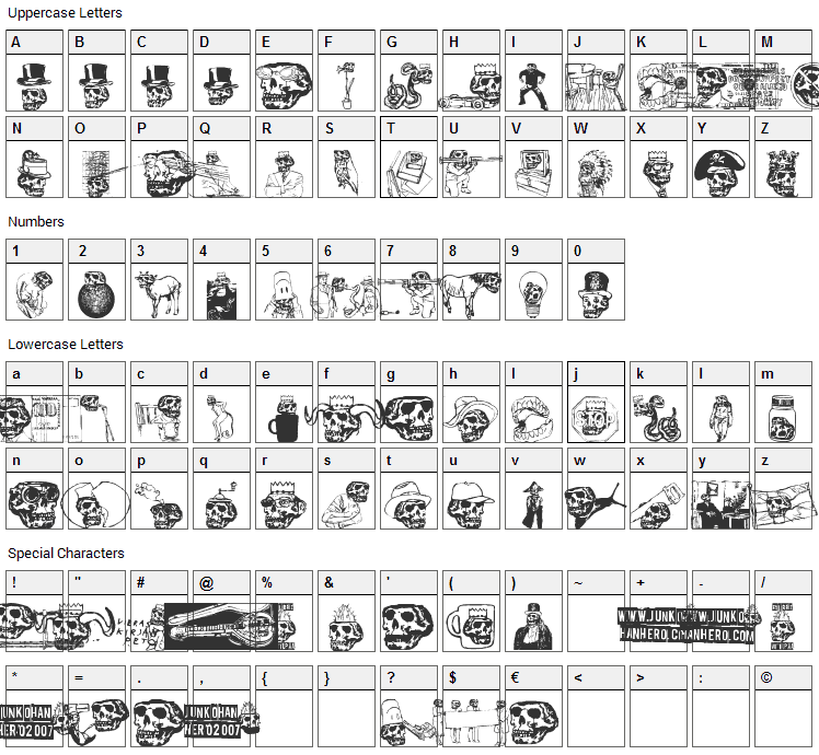 Vieraskirjan Peto Font Character Map