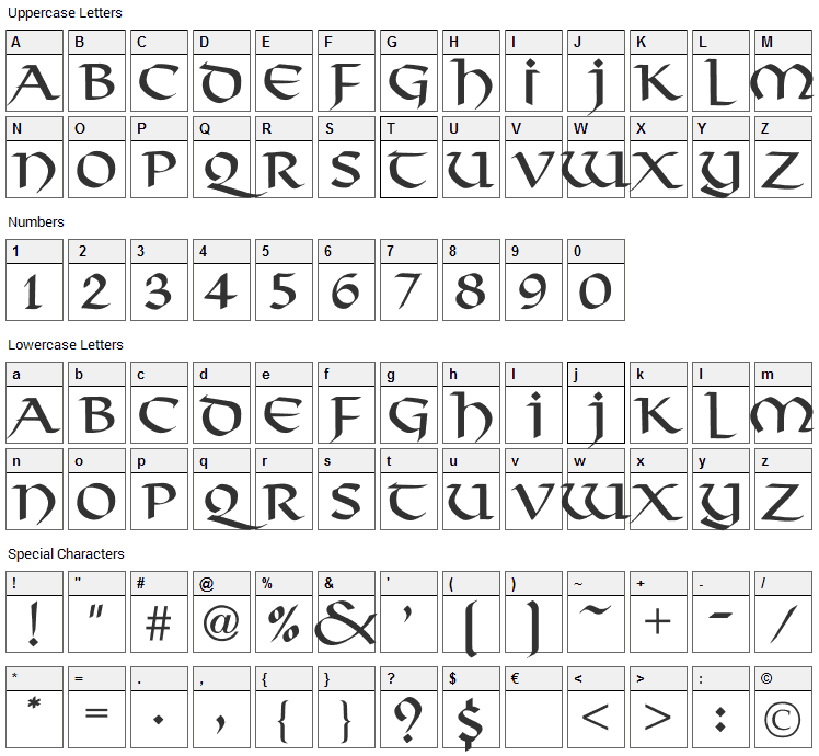 Viking Font Character Map