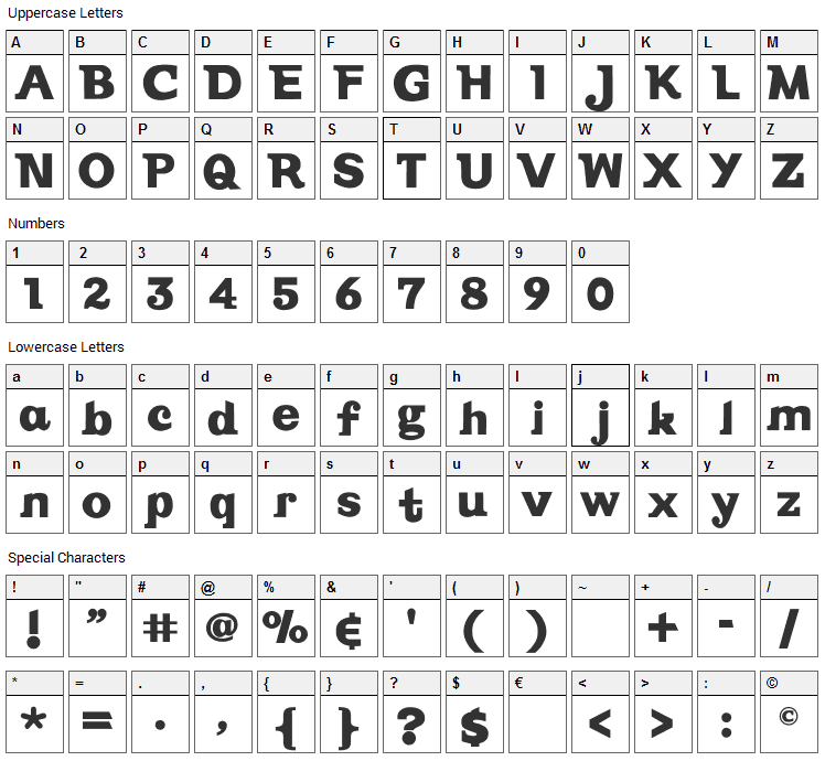 Vintage Font Character Map