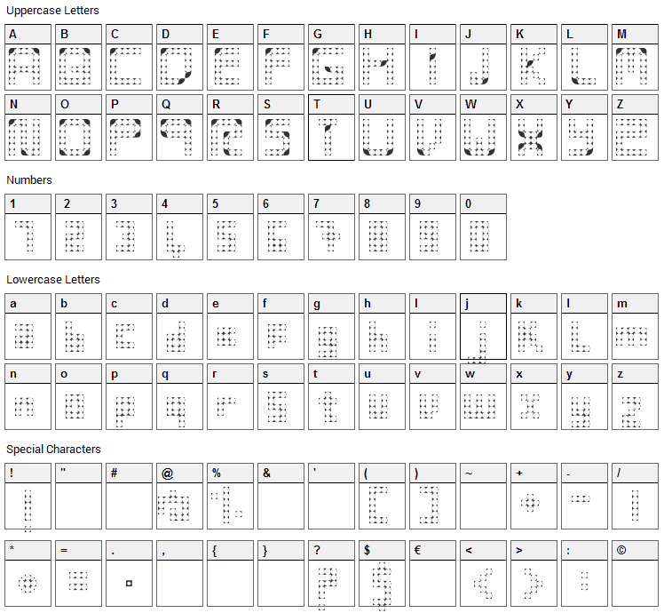 Vintsis Font Character Map