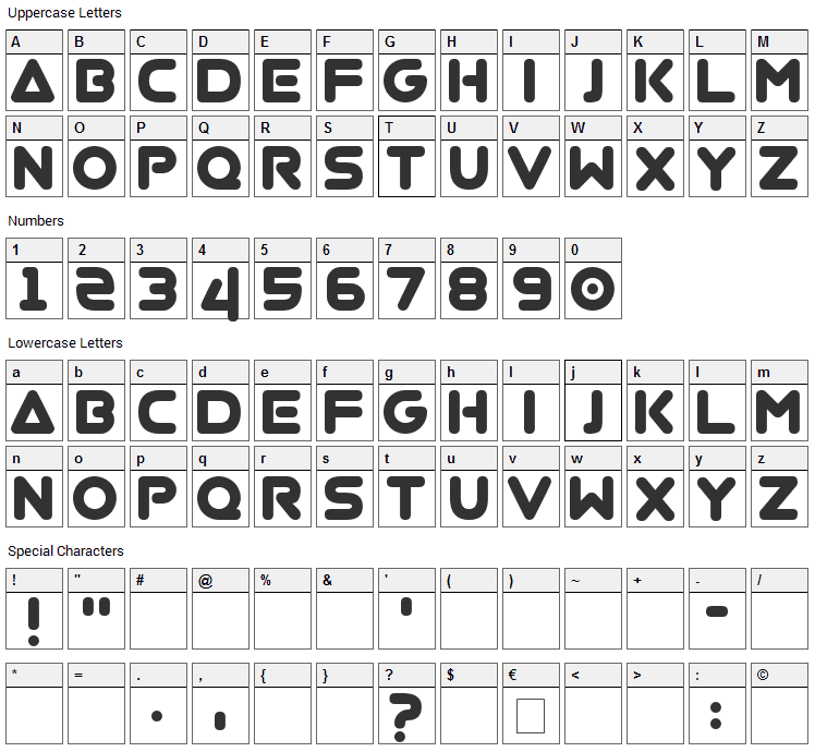 Virgo.01 Font Character Map